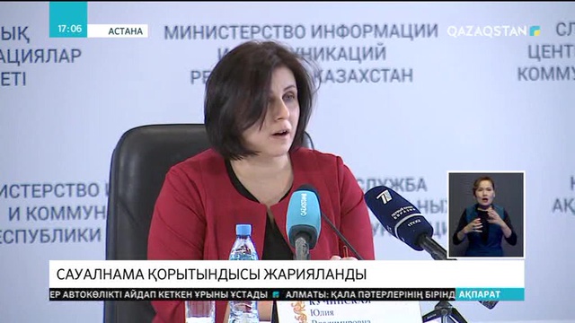 Қазақстан халқын үш мәселе мазалайды