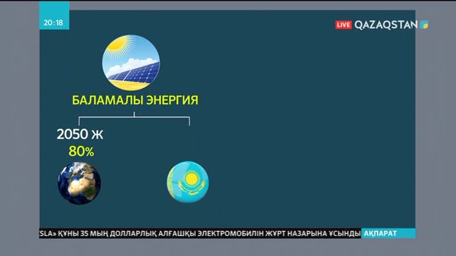 «Жасыл» технологияларға қаржы көбірек құйылу үшін бизнесмендерді ынталандыру қажет