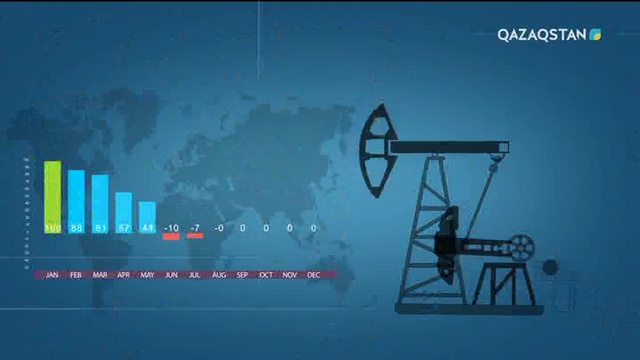 Қазақстан - Америка қатынастарының жаңа кезеңі