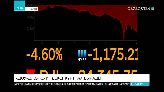 АҚШ-та «Доу Джонс» индексі  күрт құлдырады
