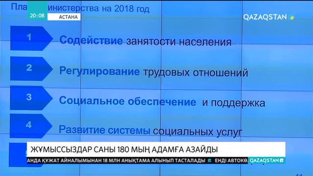 Елімізде жұмыссыздар саны 180 мың адамға азайды