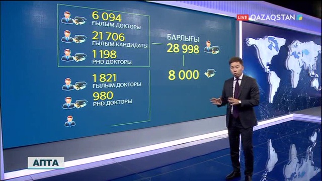 Ғалымдар ғылыммен айналысып жүр ме?