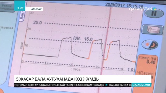 Атырауда 5 жасар бала ауруханада көз жұмды