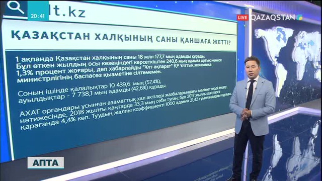 БАҚ-қа шолу. «Бес әлеуметтік бастама» банктердің тәбетіне тежеу қоя ала ма?