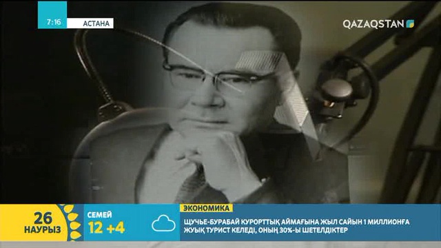 Қазақ даласына «жеңіс» деген хабарды жеткізген Әнуарбек Байжанбаевтың туғанына - 95 жыл