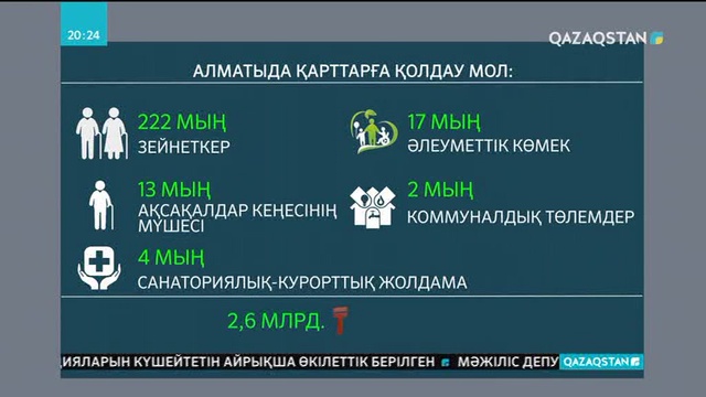 Алматыда «Белсенді ұзақ өмір сүру орталығы» ашылмақ