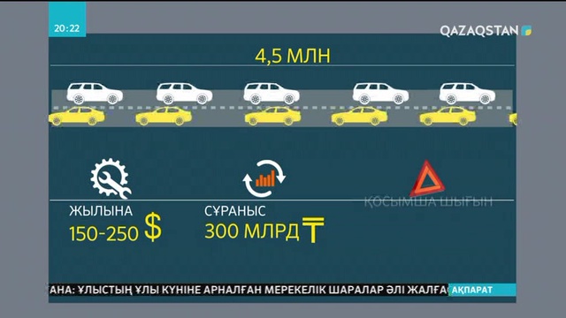 Автобөлшектер нарығында контрабанда көп