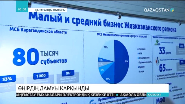 Бақытжан Сағынтаев Қарағанды облысына жұмыс сапарымен барды