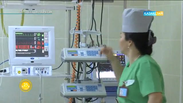 «Тәуелсіздік - тірегім».  (Маңғыстау облысы)  Арнайы жоба