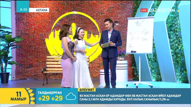 11.05.2018. Таңшолпан. Таңғы ақпаратты-сазды бағдарлама (Толық нұсқа)