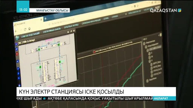 Маңғыстауда қуаттылығы 2 мвт-тық Күн электр станциясы іске қосылды