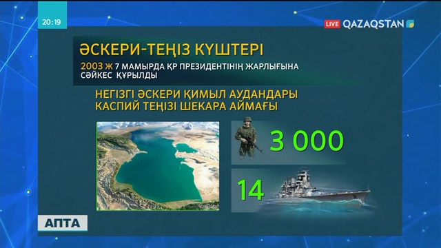 Қазақстан Қарулы күштерінің тарихы