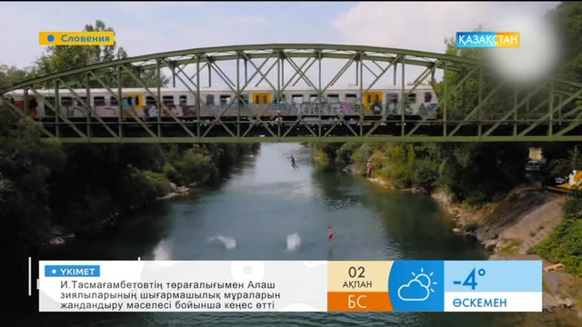 Акробатикалық баскетбол туралы не білесіз?