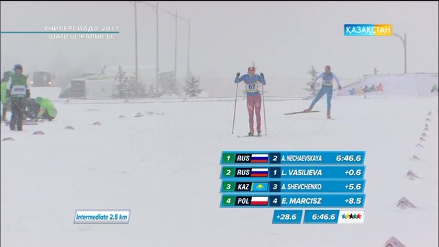 Универсиада - 2017. Шаңғы жарысы (Із қуалау. 5 шақырым. Еркін тәсіл)