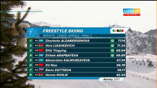 Жанбота Алдабергенова. Фристайл  (акробатика)