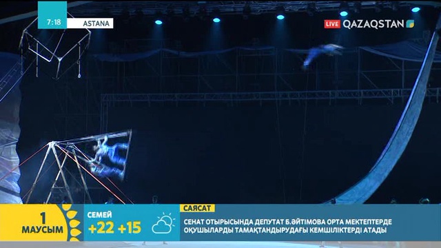 Бүгін Астанадағы этноауылда «Алпамыс» цирктік шоуы басталады