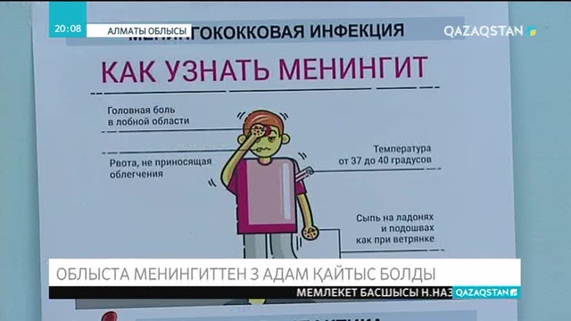 Алматы облысында менингиттен 3 адам қайтыс болды