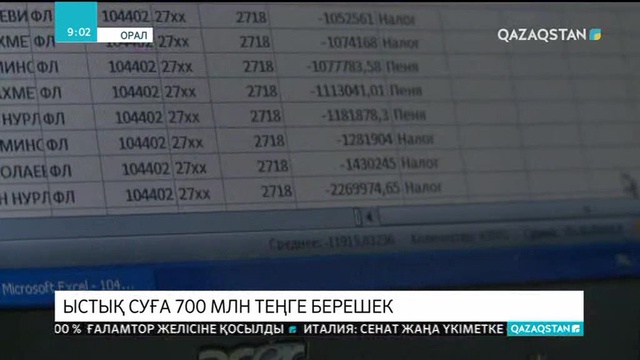 Орал тұрғындары ыстық суға 700 млн. теңге берешек