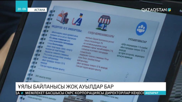 Ұялы байланысы жоқ ауылдар