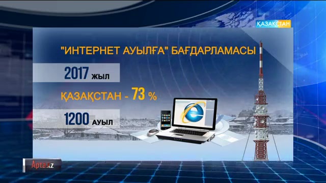 Өңірлік газеттер бір орталыққа бағындырылуы мүмкін
