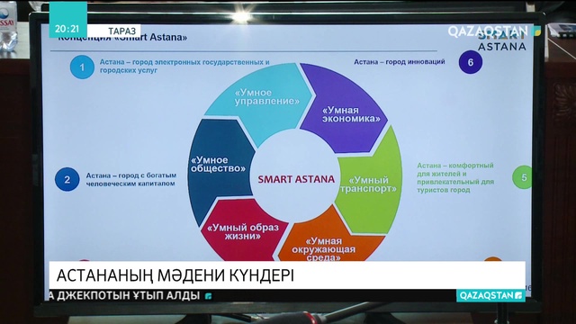 Таразда Астана қаласының мәдени күндері өтуде