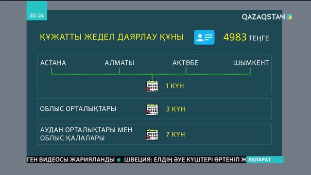 Қазақстанда жеке куәлік пен паспортты беруді жеделдетудің жаңа қызметі іске қосылмақ