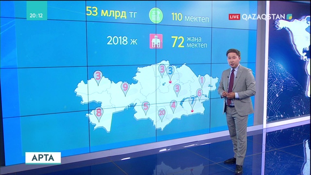 02.09.2018 - «Apta». Ақпараттық-сараптамалық бағдарлама (Толық нұсқа)