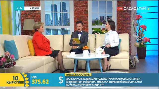 Зәуреш Аманжолова: Медицина саласын цифрландыру – өзекті мәселелердің бірі