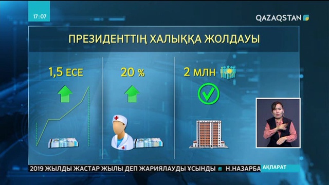 Алдағы 5 жылда 2 миллион отандасымыздың баспана мәселесі шешілмек