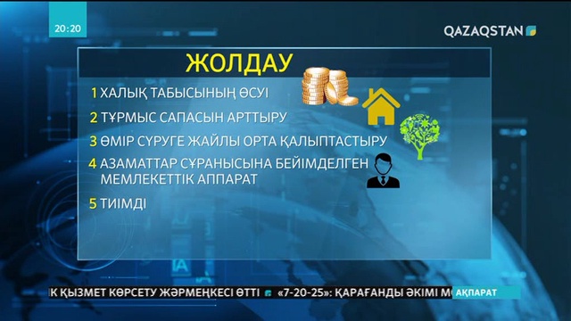 Елбасы Жолдауында әлеуметтік мәселелерді шешуге басымдық берілген