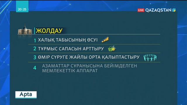 Биылғы Жолдау 6 тараудан тұрады