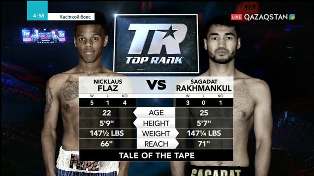 Сағадат Рахманқұл - Никлаус Флаз. Кәсіпқой бокс
