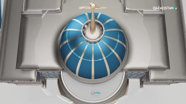 Жолдау-2019. Өңірлік және қалалық инфрақұрылымды жүйелі түрде дамытқан жөн