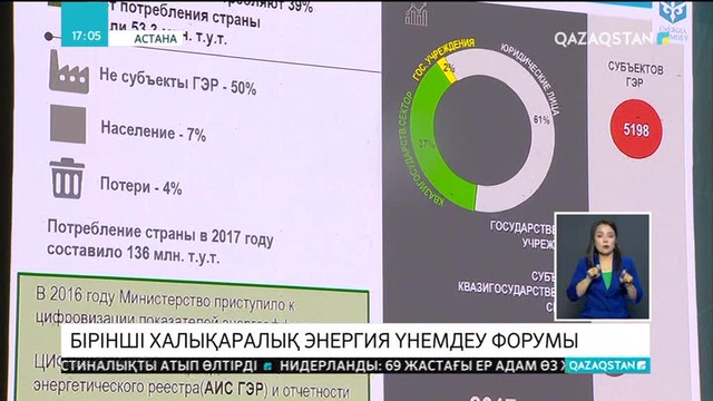 Соңғы 25 жылда Жер шарында энергияға деген сұраныс 56 пайызға арта түскен