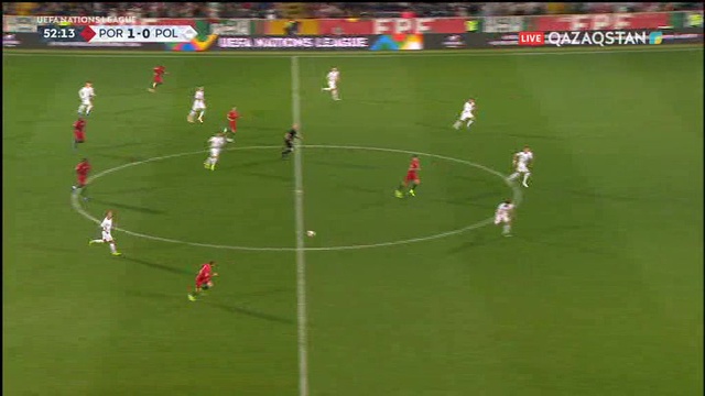 21.11.2018 - Футбол. УЕФА Ұлттар лигасы. Португалия - Польша (Толық нұсқа)