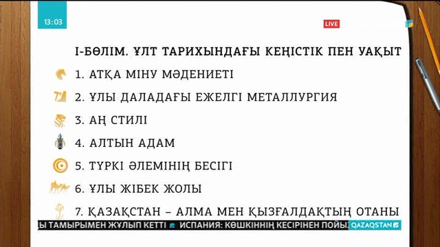 Елбасының «Ұлы даланың жеті қыры» атты мақаласы «Рухани жаңғыру» бағдарламасының жалғасы іспеттес (КЕСТЕ)
