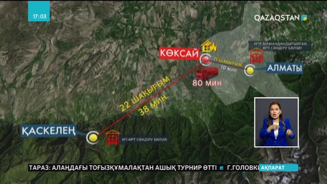Баспанасы жанып кеткен отбасы көмекке мұқтаж
