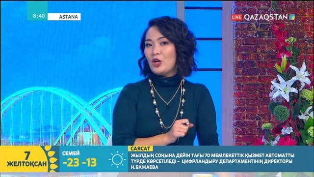 07.12.2018 – Tańsholpan. Таңғы ақпаратты-сазды бағдарлама (Толық нұсқа)