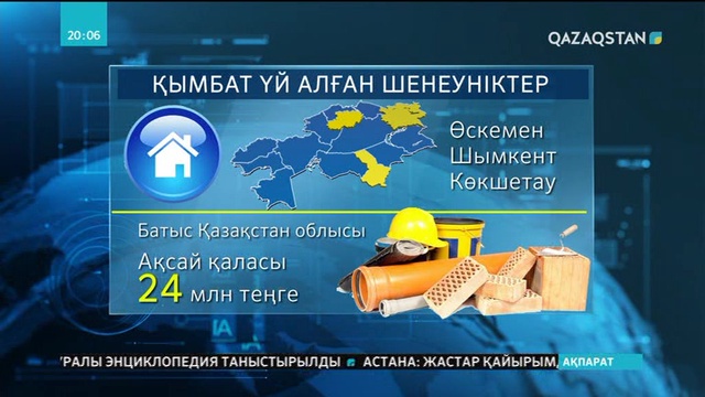 Депутат қайыршыларға садақа беретіндерге айыппұл салу керек деген ұсыныс жасады