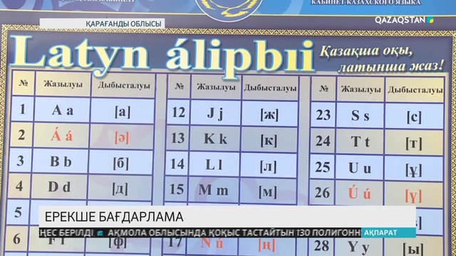 21.12.2018 - Ақпарат - 09:00 (Толық нұсқа)