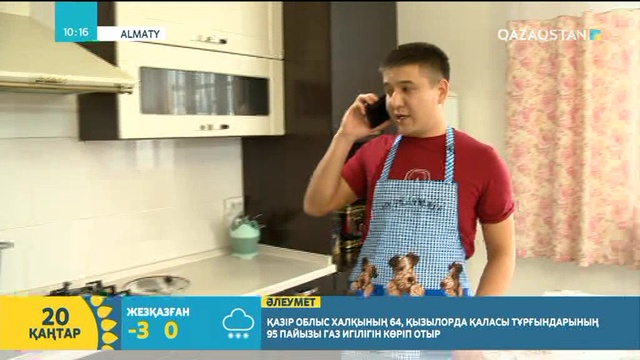 20.01.2018 – Tańsholpan. Таңғы ақпаратты-сазды бағдарлама (Толық нұсқа)