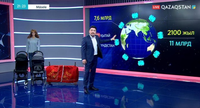 Ел аумағындағы демографиялық ахуал қандай?