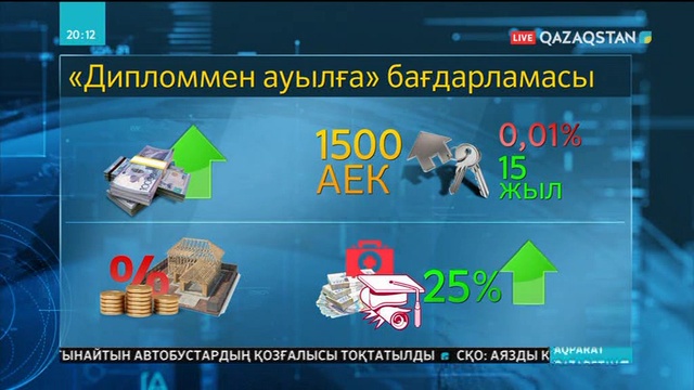 Дипломмен ауылға кімдер барады?