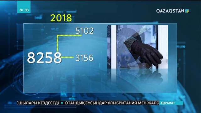 2018 жылы 8 мыңнан астам жасөспірімнің үстінен іс қозғалған