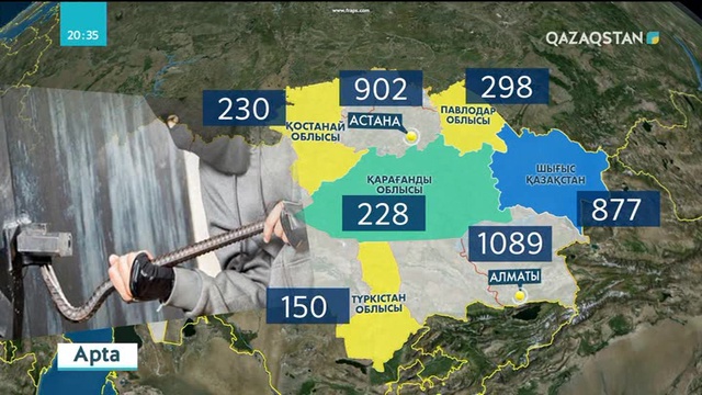 Жасөспірімдер қылмысы алаңдатады