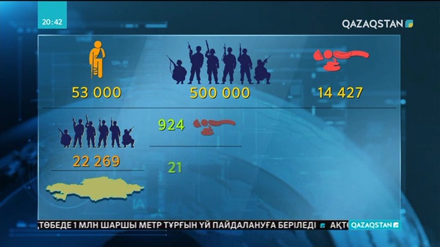 Ауған соғысы аяқталған күн
