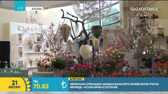Елбасы сыйлығына ие болған жастар