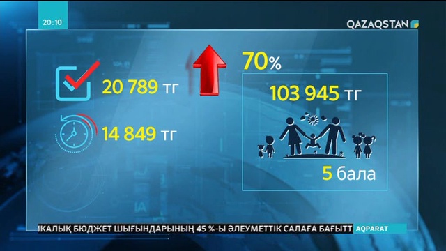 Көпбалалы отбасыларға нақты қолдау көрсетіледі