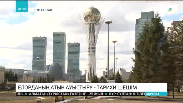 Елорданың атауын өзгертуге бюджеттен қосымша қаражат бөлінбейді