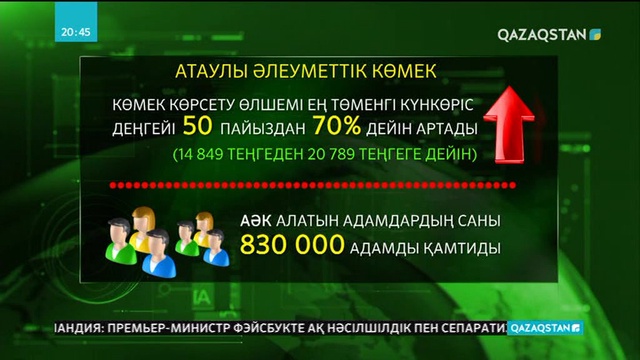Гүлшара Әбдіқалықова бастаған жұмыс тобы Ақмола облысына арнайы барды (Толығырақ)